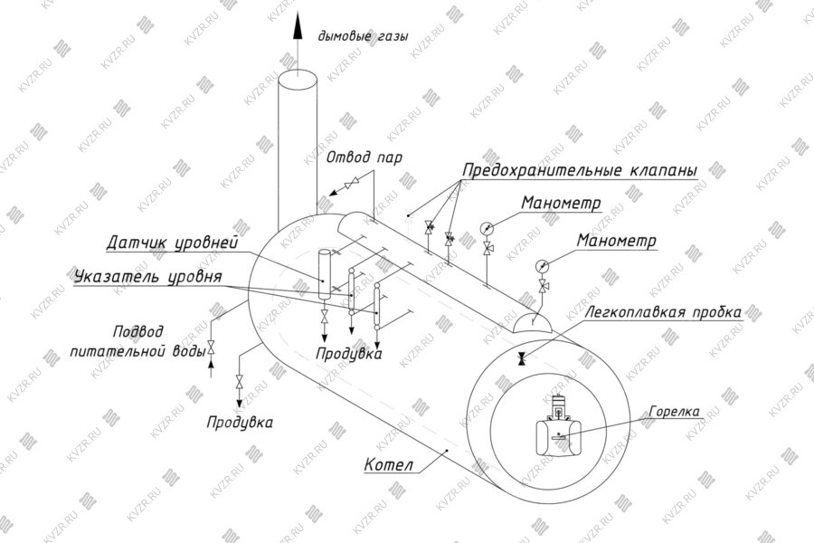 Схема дизельного парогенератора